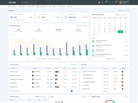 SED- School Education Portal 3.0