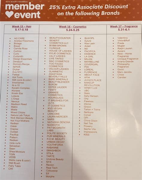 Extra Discounts This Month (employees) : r/Ulta