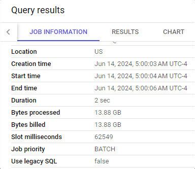 The Load BigQuery Jobs button in the BigQuery jobs informationtable