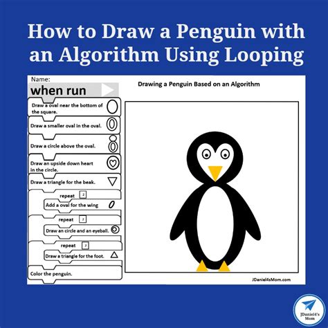 Image result for How to Draw a Algorithm