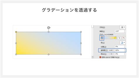 Image result for Store Database Example for a Botique