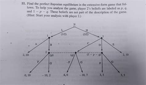 Solved Find the perfect Bayesian equilibrium in the | Chegg.com