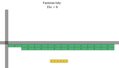 How to Factor Using Algebra Tiles 的图像结果
