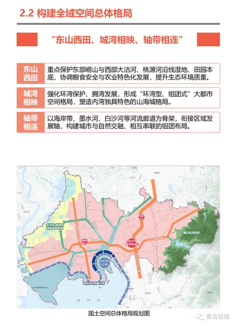 《成都市国土空间总体规划（2020—2035）》草案正式公示_腾讯新闻