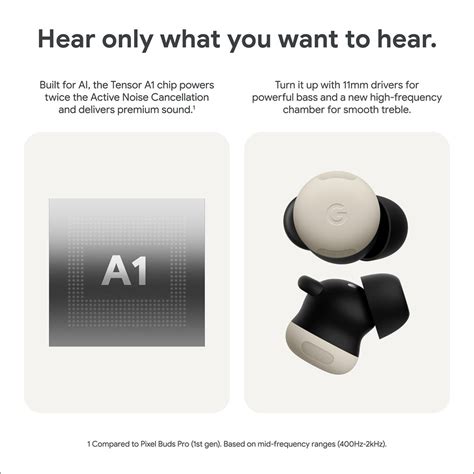 Buy Google Pixel Buds Pro 2 TWS Earbuds with Active Noise Cancellation ...