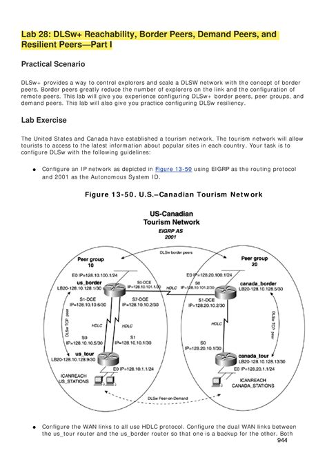 Chapter 13 Configuring Bridging and Data Link Switching Plus Part 8 ...