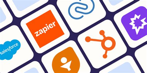 Image result for Sales Collaboration Software