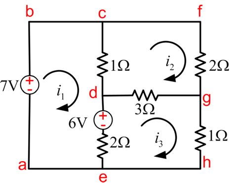 Image result for Math and Science Mesh Current