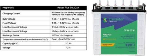 ZunSolar 20 Ah Power Plus Flooded Solar Battery Price in India - Buy ...