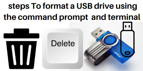 Format USB by Command Prompt 的图像结果