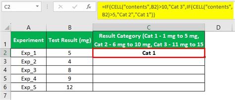 Image result for Cell Capacity Function Excel