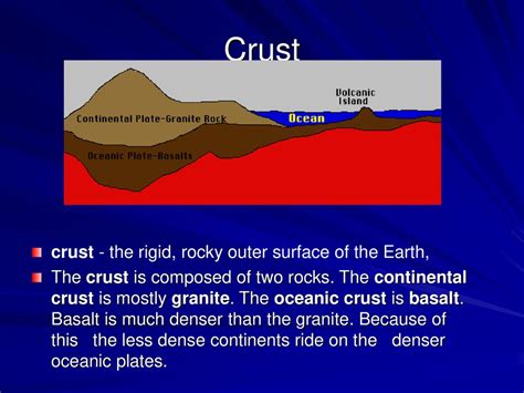 Image result for Earthy Crust
