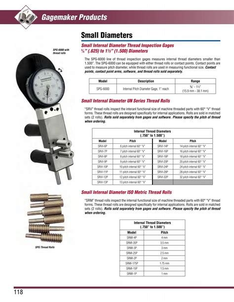 Gagemaker Thread Gage 的图像结果