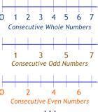 the mean of five consecutive whole number is 12 then difference between ...