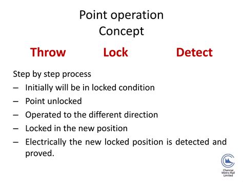 Image result for How to Operate Railway Signals