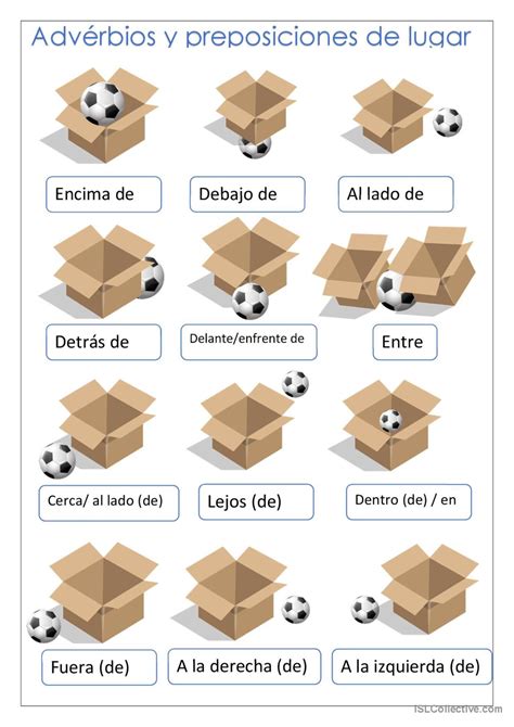 Advérbios y preposiciones de lugar c…: English ESL worksheets pdf & doc
