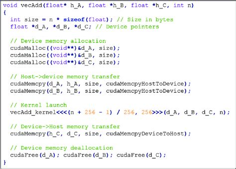 Image result for Visual Studio Cuda Vector Multiply