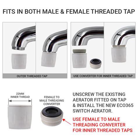 White Switch Aerator - Dual Flow — ECO365