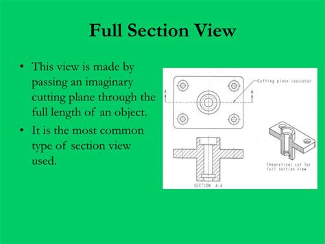 Image result for What Is Section View