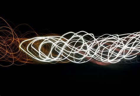 Image result for My Random Effects