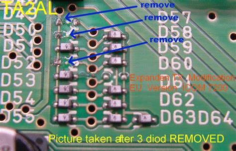 Image result for Icom 4100A Mars Mod