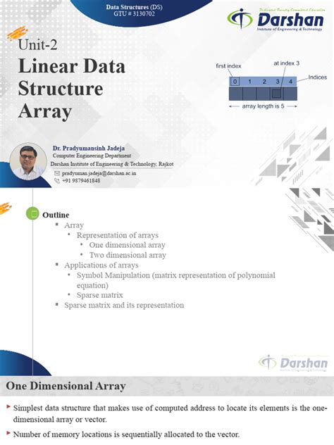 Linear Data Structure Using Arrays in C 的图像结果