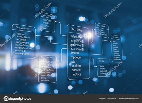 Image result for Relational Database Structure