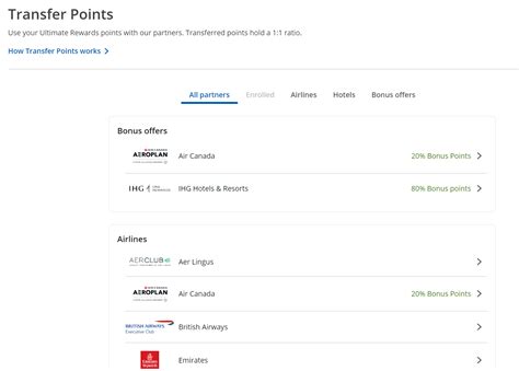 How To Transfer Chase Ultimate Rewards® Points To Travel Partners ...