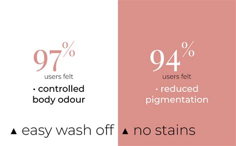 Buy GREEN AND BEIGE Clearity Armpit Mask - 50 ML Underarm Brightening ...