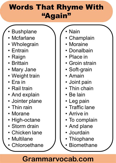 List of Words That Rhyme With Again | Download PDF - GrammarVocab