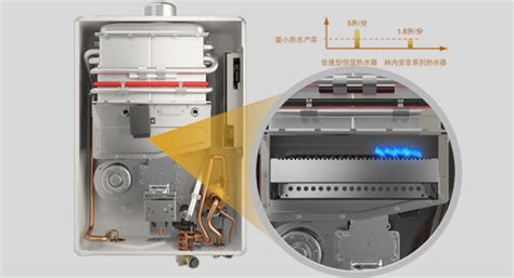 即享系列 燃气热水器- 上海林内官方售后服务网