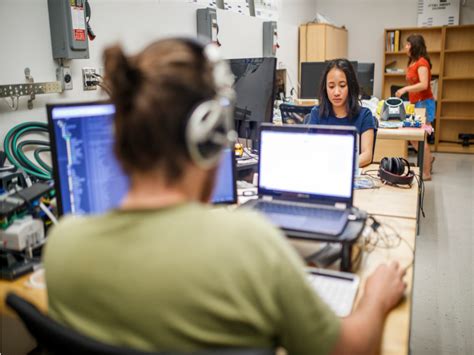 Management Major 的图像结果