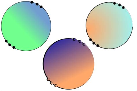 Image result for Gradient Color Circle Python