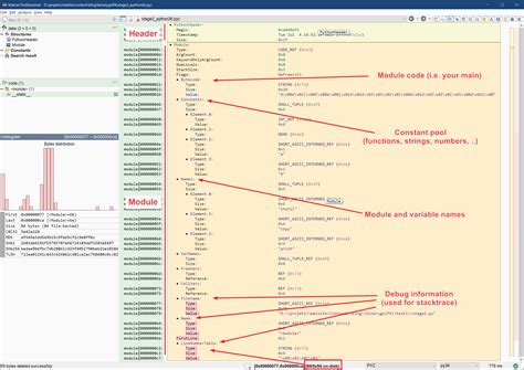 Image result for PYC File in Windows