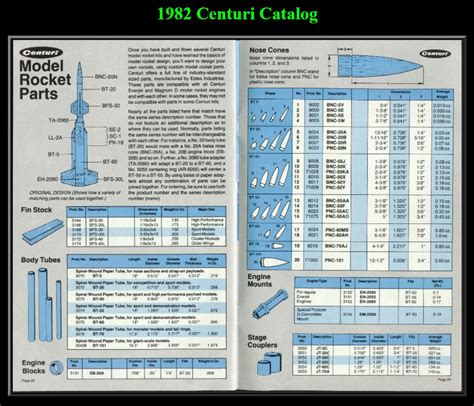 Image result for Centuri Model Rockets