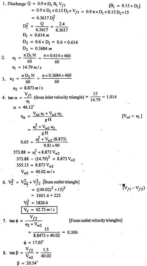 Solved Examples based on francis turbine