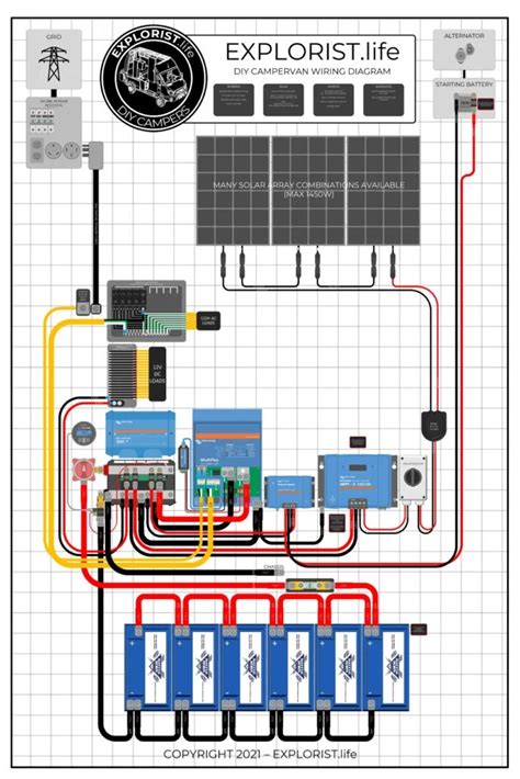 12V Wiring Tutorial 的图像结果
