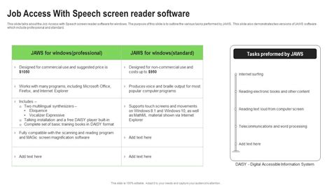 Image result for Screen reader Software