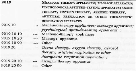 18% GST applicable on PSA Medical Oxygen Generation Plant