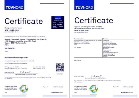 Mypol | Spirit in Rubber | Mysore