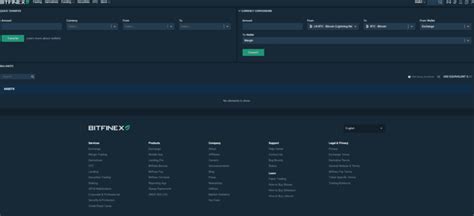 Bitfinex क्रिप्टोक्यूरेंसी एक्सचेंज समीक्षा 2022। सुविधाएँ, कमीशन ...