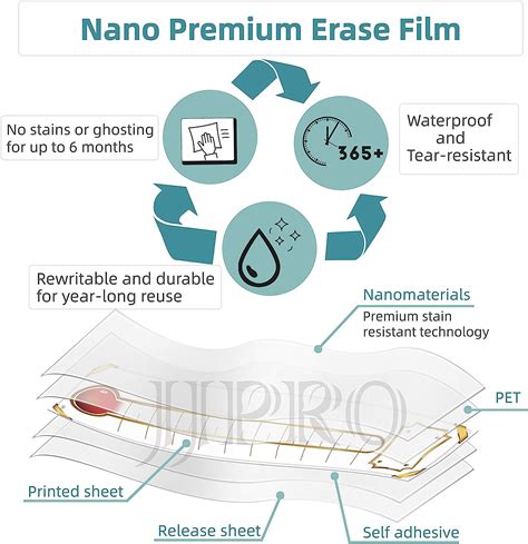 Buy Fundraising Thermometer Chart Goal Tracker Decal - 48x12 - Dry ...