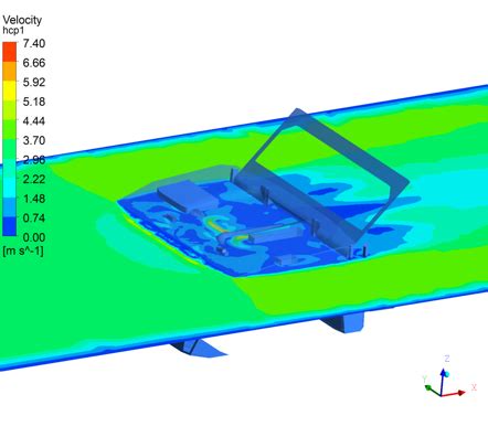 Engine Underhood Flow Analysis