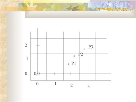 Scan Conversion in Computer Graphics and Multimedia 的图像结果