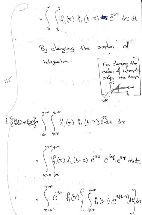 Image result for +Laplacetransofrm Convolution Practice
