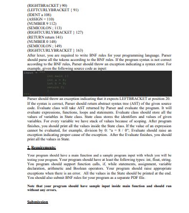Image result for Java BNF Rules