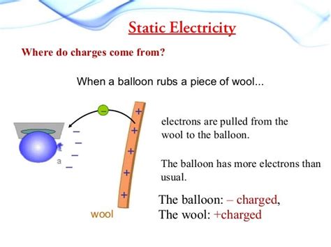 Image result for 3 Examples of Static Electricity
