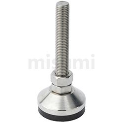 Leveling Mounts For Heavy Load With Anti-Slip Rubber | MISUMI | MISUMI ...
