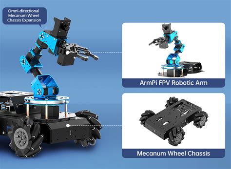 Raspberry Pi AR Program 的图像结果