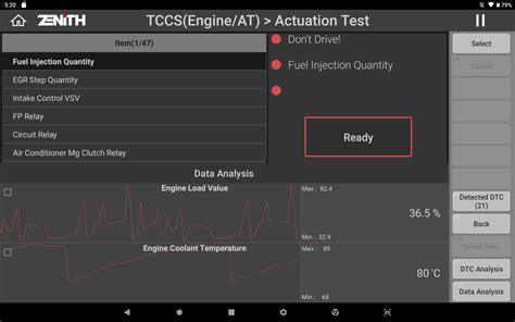 Image result for Zenith 7 Scan Tool